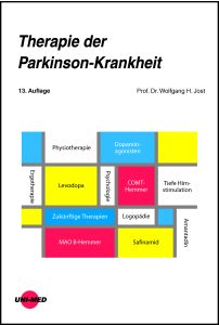 Therapie der Parkinson-Krankheit
