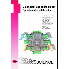 Diagnostik und Therapie der Spinalen Muskelatrophie