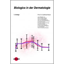 Biologics in der Dermatologie